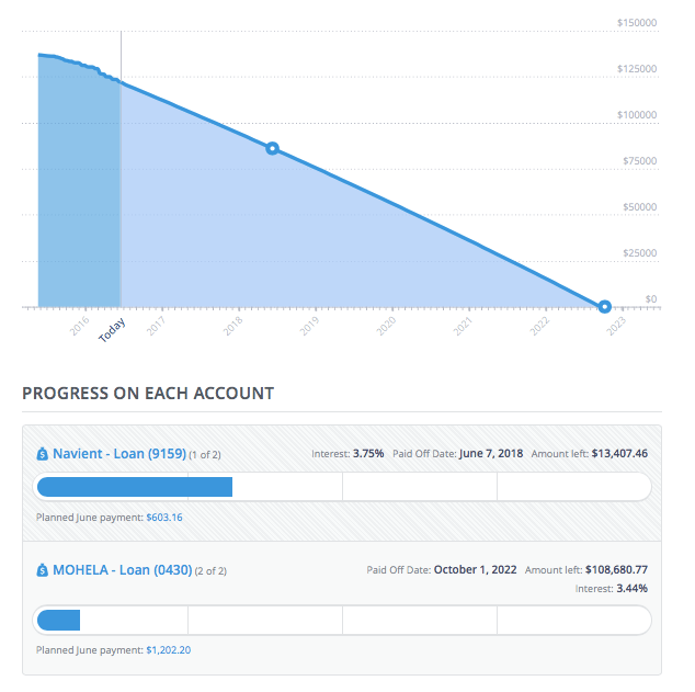 Screen Shot 2016-06-16 at 12.25.58 PM