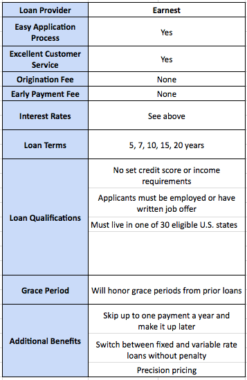 Screen Shot 2016-08-02 at 10.58.49 PM