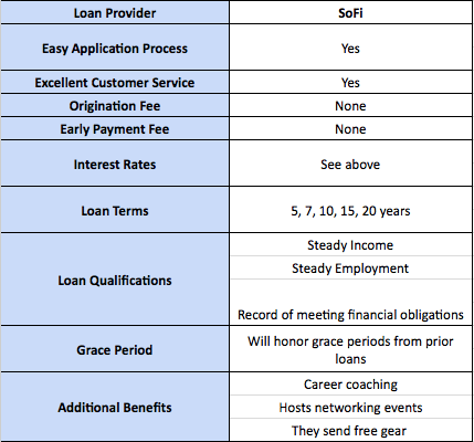 Screen Shot 2016-08-02 at 11.03.14 PM