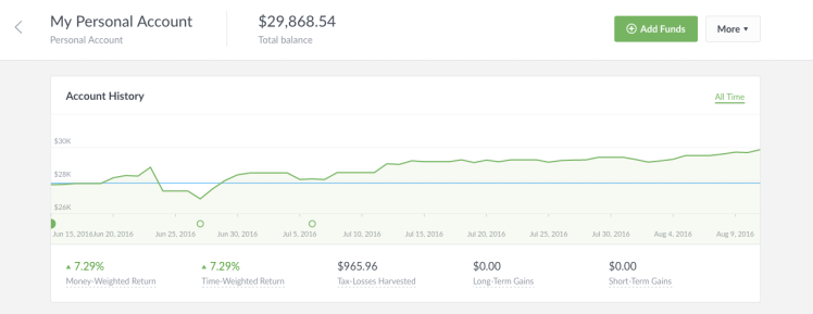 Screen Shot 2016-08-11 at 8.01.17 AM.png