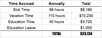 Screen Shot 2017-05-29 at 3.27.07 PM.png