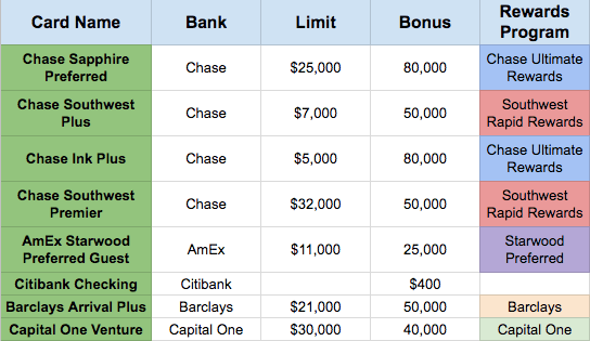 Screen Shot 2017-12-09 at 11.42.45 AM